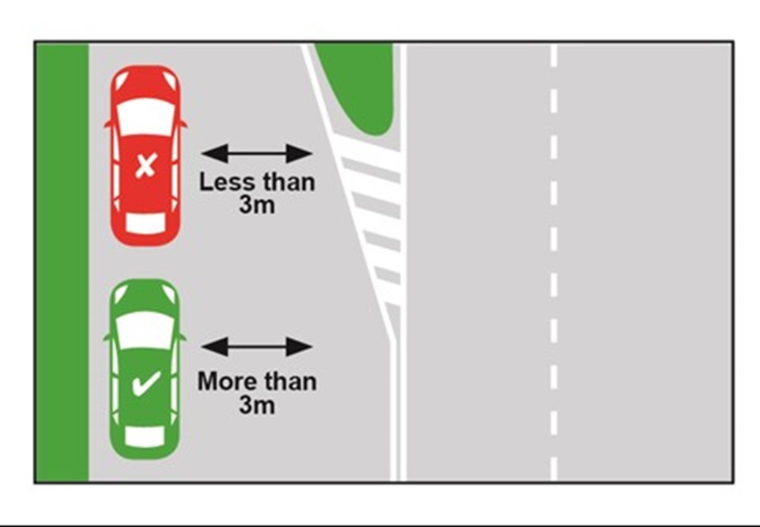 Parking-3m-gap.jpg