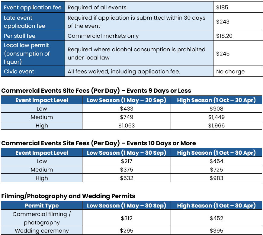 Event Permit Fee Schedule.png