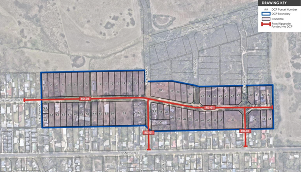 What infrastructure.png